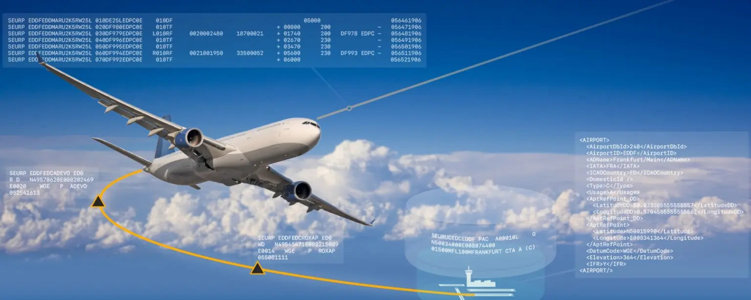 Flight Simulator Deneyimi Nedir? Gerçekçi Pilot Deneyimini GFlight’ta Yaşayın